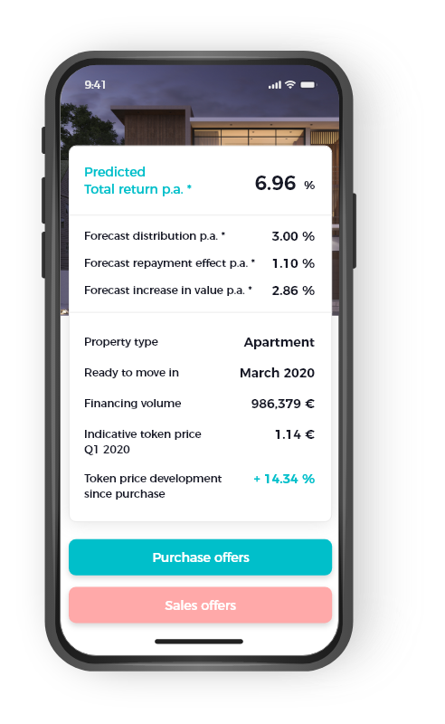 Funding phase responsive